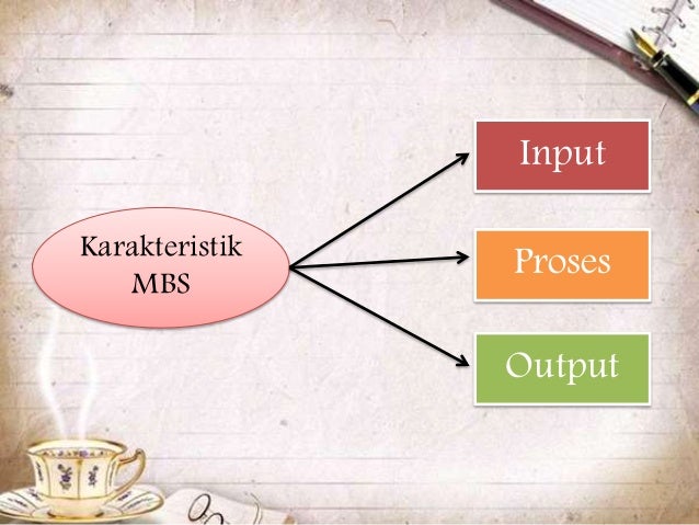 Manajemen Peningkatan Mutu Berbasis Sekolah PPT