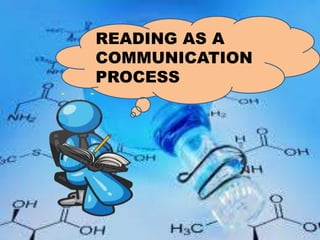 READING AS A
COMMUNICATION
PROCESS
 