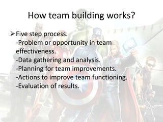 Teams and Team Building | PPTX
