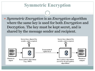 Presentation on Cyber Security | PPT