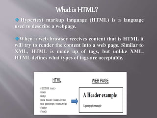 EMBEDDED WEB TECHNOLOGY | PPT