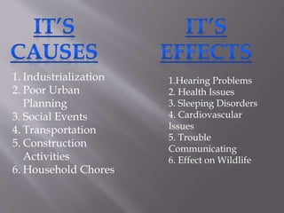 1. Industrialization
2. Poor Urban
Planning
3. Social Events
4. Transportation
5. Construction
Activities
6. Household Chores
1.Hearing Problems
2. Health Issues
3. Sleeping Disorders
4. Cardiovascular
Issues
5. Trouble
Communicating
6. Effect on Wildlife
 