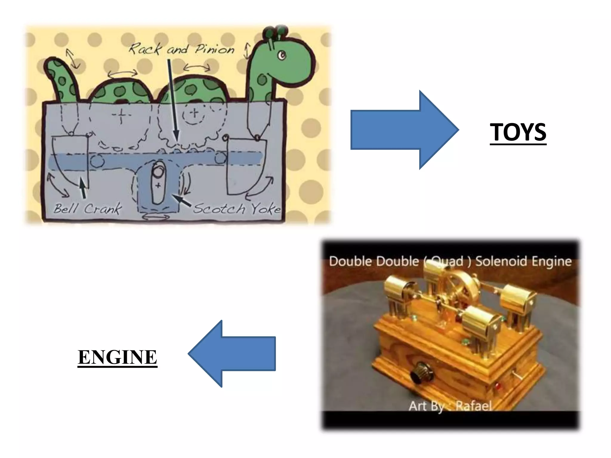 TOYS
ENGINE
 