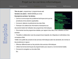 Projet sur les carrières informatiques
Intro Formations Emplois Commentaires Références
Titre du post : programmeur / programmeuse web
Variation de salaire : 58000-62000$ par année
Exemple de carrières / les tâches :
• Cerner et communiquer les problèmes techniques ainsi que les
procédures et les solutions applicables.
• Concevoir, élaborer et perfectionner les sites Web.
• Participer à la collecte des informations nécessaires aux
documents traitant de l’utilisation des programmes informatiques.
• Documenter tous les programmes réalisés, par rapport à leur état, à leur utilisation et à leur
entretien.
• Travaillé en collaboration avec les programmeurs logiciels, les intégrateurs multimédias et les
concepteurs Web.
•Veiller à la qualité des produits et des services informatiques selon les standards, les normes et
les procédures en vigueur.
• Effectuer différents tests sur les produits et les services informatiques.
• Utiliser les bonnes techniques de programmation pour assurer un environnement stable.
• Concevoir la navigation sur les sites Web.
Etc.
 