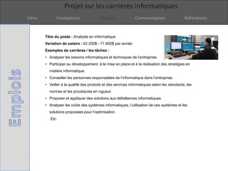 Projet sur les carrières informatiques
Intro Formations Emplois Commentaires Références
Titre du poste : Analyste en informatique
Variation de salaire : 62 200$ - 71 600$ par année
Exemples de carrières / les tâches :
• Analyser les besoins informatiques et techniques de l’entreprise.
• Participer au développement, à la mise en place et à la réalisation des stratégies en
matière informatique.
• Conseiller les personnes responsables de l’informatique dans l’entreprise.
• Veiller à la qualité des produits et des services informatiques selon les standards, les
normes et les procédures en vigueur.
• Proposer et appliquer des solutions aux défaillances informatiques.
• Analyser les coûts des systèmes informatiques, l’utilisation de ces systèmes et les
solutions proposées pour l’optimisation.
Etc.
 
