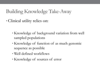 Building Knowledge Take-Away
• Clinical utility relies on:
• Knowledge of background variation from well
sampled populations
• Knowledge of function of as much genomic
sequence as possible
• Well defined workflows
• Knowledge of sources of error
 