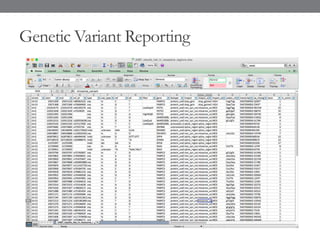 Genetic Variant Reporting
 