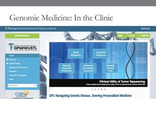Genomic Medicine: In the Clinic
 