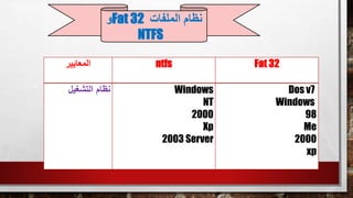 Fat 32ntfs‫المعايير‬
Dos v7
Windows
98
Me
2000
xp
Windows
NT
2000
Xp
2003 Server
‫التشغيل‬ ‫نظام‬
‫الملفات‬ ‫نظام‬Fat 32‫و‬
NTFS
 