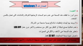 ‫العيوب‬:
‫من‬‫وال‬ ‫للنوافذ‬ ‫الزجاجية‬ ‫السمات‬ ‫دعم‬ ‫عدم‬ ‫هى‬ ‫النسخة‬ ‫هذه‬ ‫تفتقده‬ ‫ما‬ ‫أبرز‬‫ب‬ ‫تعمل‬ ‫اللى‬ ‫شاشات‬‫اللمس‬
‫المتعدد‬.
‫ال‬‫ثيمات‬ ‫بها‬ ‫يوجد‬(‫شاشة‬ ‫خلفيات‬)‫من‬ ‫مدمجة‬ ‫رئيسية‬‫الشركة‬.
‫عدم‬‫عمل‬ ‫دون‬ ‫واآلخر‬ ‫مستخدم‬ ‫من‬ ‫أكثر‬ ‫بين‬ ‫التنقل‬ ‫أو‬ ‫شبكة‬ ‫صنع‬ ‫امكانية‬LOG OFF
‫المميزات‬ ‫في‬ ‫واألقل‬ ‫األخف‬ ‫هى‬ ‫النسخة‬ ‫هذه‬ ‫تعتبر‬
‫تصدر‬‫المعالجات‬ ‫نسخة‬ ‫منها‬32 BIT‫فقط‬.
‫واألج‬ ‫االمكانيات‬ ‫ضعيفة‬ ‫الكمبيوتر‬ ‫أجهزة‬ ‫على‬ ‫للعمل‬ ‫األساس‬ ‫في‬ ‫مصممة‬‫الصغ‬ ‫المحمولة‬ ‫هزة‬‫يرة‬
‫اصدارات‬windows 7
 