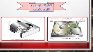 ‫األساسية‬ ‫المكونات‬
‫ل‬‫الصلب‬ ‫لقرص‬
 