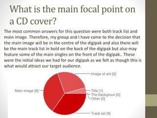 What is the main focal point on
a CD cover?
The most common answers for this question were both track list and
main image. Therefore, my group and I have came to the decision that
the main image will be in the centre of the digipak and also there will
be the main track list in bold on the back of the digipak but also may
feature some of the main singles on the front of the digipak.. These
were the initial ideas we had for our digipak as we felt as though this is
what would attract our target audience.
 