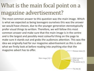 What is the main focal point on a
magazine advertisement?
The most common answer to this question was the main image. Which
is what we expected as being teenagers ourselves this was the answer
we would have chosen, due to the younger generation stereotypically
prefer visual things to written. Therefore, we will follow this most
common answer and make sure that the main image is in the centre
and is the largest and possibly most colourful thing on the page to
make sure it stands out and grabs the audiences attention. This was the
idea we originally had for our magazine advertisement as this is also
what we firstly look at before reading into anything else that the
magazine advert has to offer.
 