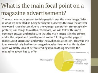What is the main focal point on a
magazine advertisement?
The most common answer to this question was the main image. Which
is what we expected as being teenagers ourselves this was the answer
we would have chosen, due to the younger generation stereotypically
prefer visual things to written. Therefore, we will follow this most
common answer and make sure that the main image is in the centre
and is the largest and possibly most colourful thing on the page to
make sure it stands out and grabs the audiences attention. This was the
idea we originally had for our magazine advertisement as this is also
what we firstly look at before reading into anything else that the
magazine advert has to offer.
 