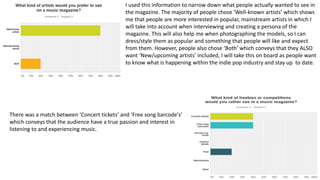 I used this information to narrow down what people actually wanted to see in
the magazine. The majority of people chose ‘Well-known artists’ which shows
me that people are more interested in popular, mainstream artists in which I
will take into account when interviewing and creating a persona of the
magazine. This will also help me when photographing the models, so I can
dress/style them as popular and something that people will like and expect
from them. However, people also chose ‘Both’ which conveys that they ALSO
want ‘New/upcoming artists’ included, I will take this on board as people want
to know what is happening within the indie pop industry and stay up to date.
There was a match between ‘Concert tickets’ and ‘Free song barcode's’
which conveys that the audience have a true passion and interest in
listening to and experiencing music.
 