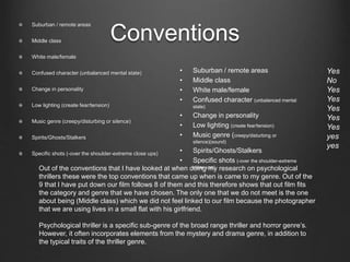 Conventions
Suburban / remote areas
Middle class
White male/female
Confused character (unbalanced mental state)
Change in personality
Low lighting (create fear/tension)
Music genre (creepy/disturbing or silence)
Spirits/Ghosts/Stalkers
Specific shots (-over the shoulder-extreme close ups)
• Suburban / remote areas
• Middle class
• White male/female
• Confused character (unbalanced mental
state)
• Change in personality
• Low lighting (create fear/tension)
• Music genre (creepy/disturbing or
silence)(sound)
• Spirits/Ghosts/Stalkers
• Specific shots (-over the shoulder-extreme
close ups)
Yes
No
Yes
Yes
Yes
Yes
Yes
yes
yes
Out of the conventions that I have looked at when doing my research on psychological
thrillers these were the top conventions that came up when is came to my genre. Out of the
9 that I have put down our film follows 8 of them and this therefore shows that out film fits
the category and genre that we have chosen. The only one that we do not meet is the one
about being (Middle class) which we did not feel linked to our film because the photographer
that we are using lives in a small flat with his girlfriend.
Psychological thriller is a specific sub-genre of the broad range thriller and horror genre’s.
However, it often incorporates elements from the mystery and drama genre, in addition to
the typical traits of the thriller genre.
 