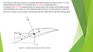 The velocities and forces acting on an infinitesimal blade element are shown in Fig. 2.17. The
undisturbed wind velocity V is slowed down to (1-a)V as it reaches the rotor.
A velocity of Ω r (1+a’) is experienced by the element due to the rotation of the blades and the
wake behind the rotor, where a’is the tangential induction factor. W represents the resultant of
these two velocities. α is the angle of attack, ɸ is the flow angle and β is the blade setting angle.
 