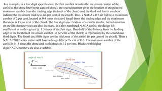 For example, in a four digit specification, the first number denotes the maximum camber of the
airfoil at the chord line (in per cent of chord), the second number gives the location of the point of
maximum camber from the leading edge (in tenth of the chord) and the third and fourth numbers
indicate the maximum thickness (in per cent of the chord). Thus a NACA 2415 air foil have maximum
camber of 2 per cent, located at 0.4 times the chord length from the leading edge and the maximum
thickness is 15 per cent of the chord. The five digit specification of airfoil is similar, but information
on the lift characteristics are also included. In a five-numbered NACA airfoil, the design lift
coefficient in tenth is given by 1.5 times of the first digit. One-half of the distance from the leading
edge to the location of maximum camber (in per cent of the chord) is represented by the second and
third digits. The fourth and fifth digits are the thickness of the airfoil (in per cent of the chord). Thus a
NACA 23012 series airfoil will have a design lift coefficient of 0.3. The maximum camber of the
airfoil is 0.15 times the chord and its thickness is 12 per cent. Blades with higher
digit NACA numbers are also available.
 