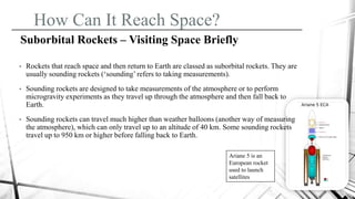 How Can It Reach Space?
Suborbital Rockets – Visiting Space Briefly
Ariane 5 is an
European rocket
used to launch
satellites
• Rockets that reach space and then return to Earth are classed as suborbital rockets. They are
usually sounding rockets (‘sounding’ refers to taking measurements).
• Sounding rockets are designed to take measurements of the atmosphere or to perform
microgravity experiments as they travel up through the atmosphere and then fall back to
Earth.
• Sounding rockets can travel much higher than weather balloons (another way of measuring
the atmosphere), which can only travel up to an altitude of 40 km. Some sounding rockets
travel up to 950 km or higher before falling back to Earth.
 
