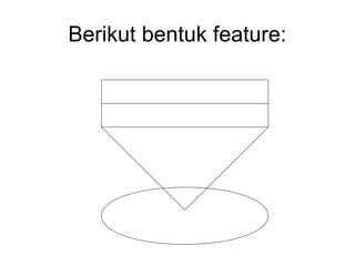 Berikut bentuk feature:
Jembatan
Tubuh
Penutup
LEAD
 