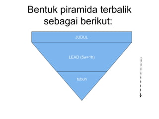 Bentuk piramida terbalik
sebagai berikut:
JUDUL
LEAD (5w+1h)
tubuh
sangat penting
kurang penting
 