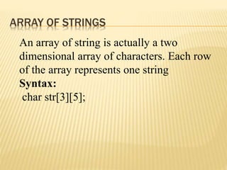String Handling in c++ | PPTX