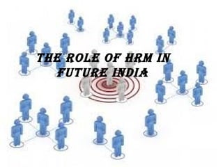 THE ROLE OF HRM IN
FUTURE INDIA
 
