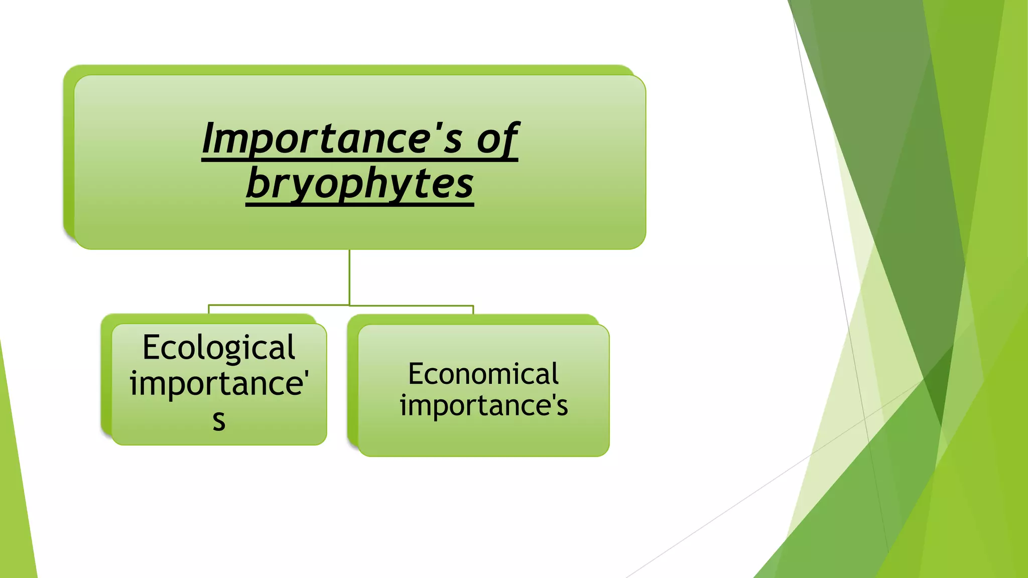 Importance's of
bryophytes
Ecological
importance'
s
Economical
importance's
 