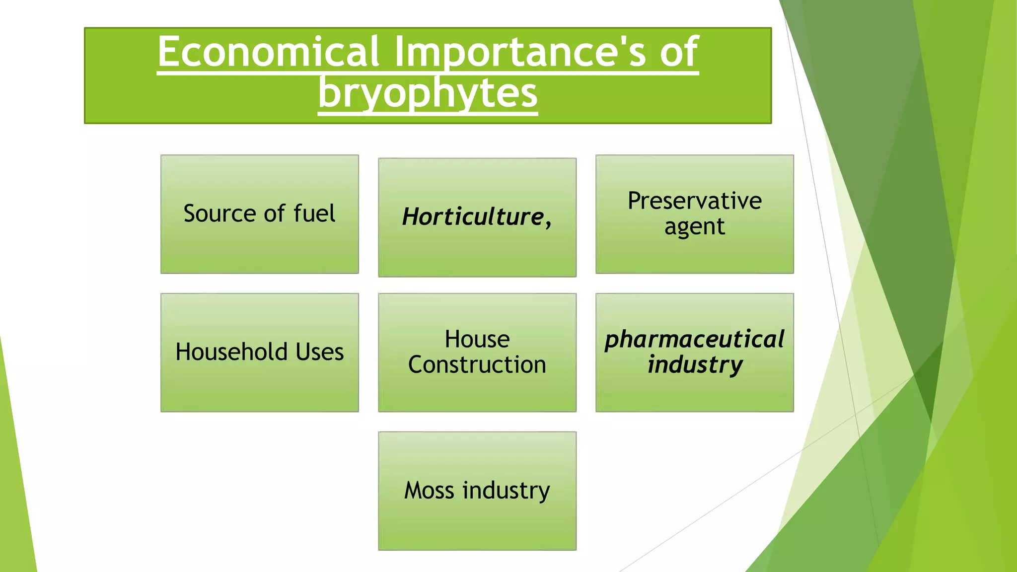 Economical Importance's of
bryophytes
Source of fuel Horticulture,
Preservative
agent
Household Uses
House
Construction
pharmaceutical
industry
Moss industry
 