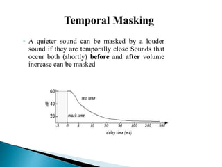 ◦ A quieter sound can be masked by a louder
sound if they are temporally close Sounds that
occur both (shortly) before and after volume
increase can be masked
 