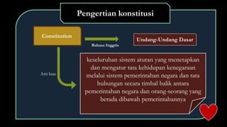 Pengertian konstitusi
Constitution
Bahasa Inggris
Undang-Undang Dasar
Arti luas
keseluruhan sistem aturan yang menetapkan
dan mengatur tata kehidupan kenegaraan
melalui sistem pemerintahan negara dan tata
hubungan secara timbal balik antara
pemerintahan negara dan orang-seorang yang
berada dibawah pemerintahannya
 