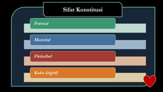Sifat Konstitusi
Formal
Material
Fleksibel
Kaku (rigid)
 