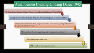 6.Mewujudkan kehidupan demokrasi
Amandemen Undang-Undang Dasar 1945
5. Mewujudkan kebebasan pers
4.Desentralisasi dan hubungan yang adil antara pusat dan daerah
1. Amandemen Undang-Undang Dasar Negara Republk Indonesia Tahun 1945
2.Penghapusan doktrin dwifungsi Angkatan Bersenjata Republik Indonesia (ABRI)
3.Penegakan supermasi hukum,penghormatan hak asasi manusia,serta pemberantasan
korupsi,kolusi dan nepotisme
 