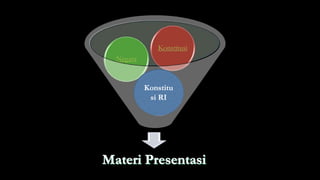 Konstitusi
RI
Negara
Konstitusi
Konstitu
si RI
 