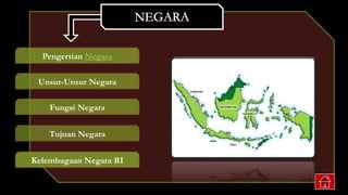 Pengertian Negara
Unsur-Unsur Negara
Fungsi Negara
Tujuan Negara
Kelembagaan Negara RI
 