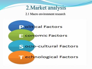 2.Market analysis
2.1 Macro environment research
 