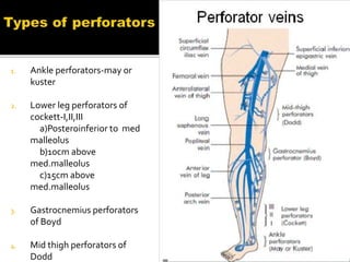 1. Ankle perforators-may or
kuster
2. Lower leg perforators of
cockett-I,II,III
a)Posteroinferior to med
malleolus
b)10cm above
med.malleolus
c)15cm above
med.malleolus
3. Gastrocnemius perforators
of Boyd
4. Mid thigh perforators of
Dodd
 