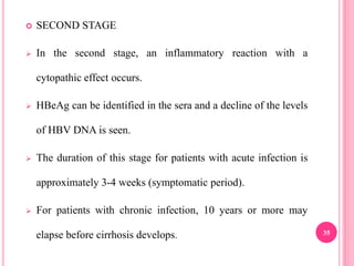  SECOND STAGE
 In the second stage, an inflammatory reaction with a
cytopathic effect occurs.
 HBeAg can be identified in the sera and a decline of the levels
of HBV DNA is seen.
 The duration of this stage for patients with acute infection is
approximately 3-4 weeks (symptomatic period).
 For patients with chronic infection, 10 years or more may
elapse before cirrhosis develops. 35
 