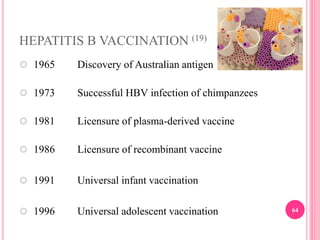 HEPATITIS B VACCINATION (19)
 1965 Discovery of Australian antigen
 1973 Successful HBV infection of chimpanzees
 1981 Licensure of plasma-derived vaccine
 1986 Licensure of recombinant vaccine
 1991 Universal infant vaccination
 1996 Universal adolescent vaccination 64
 