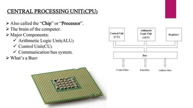 Computer Architecture | PPT