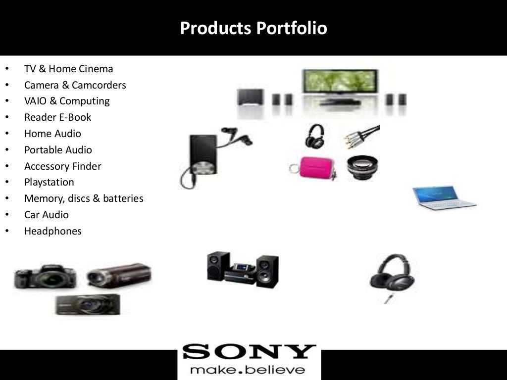 Sony marketing strategies