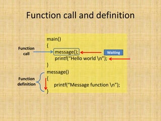 structured programming | PPTX | Programming Languages | Computing
