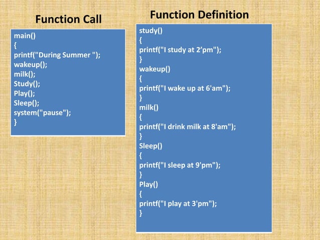 structured programming | PPTX | Programming Languages | Computing