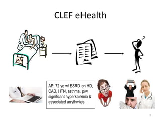 CLEF eHealth
AP: 72 yo w/ ESRD on HD,
CAD, HTN, asthma, p/w
significant hyperkalemia &
associated arrythmias.
15
 
