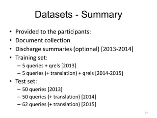 Datasets - Summary
• Provided to the participants:
• Document collection
• Discharge summaries (optional) [2013-2014]
• Training set:
– 5 queries + qrels [2013]
– 5 queries (+ translation) + qrels [2014-2015]
• Test set:
– 50 queries [2013]
– 50 queries (+ translation) [2014]
– 62 queries (+ translation) [2015]
24
 