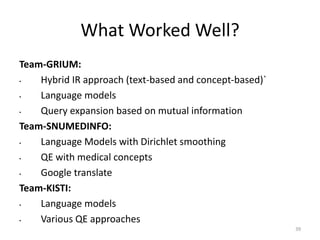 What Worked Well?
Team-GRIUM:
• Hybrid IR approach (text-based and concept-based)`
• Language models
• Query expansion based on mutual information
Team-SNUMEDINFO:
• Language Models with Dirichlet smoothing
• QE with medical concepts
• Google translate
Team-KISTI:
• Language models
• Various QE approaches
39
 