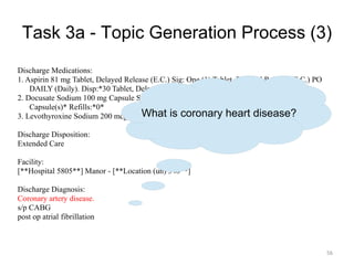 Task 3a - Topic Generation Process (3)
Discharge Medications:
1. Aspirin 81 mg Tablet, Delayed Release (E.C.) Sig: One (1) Tablet, Delayed Release (E.C.) PO
DAILY (Daily). Disp:*30 Tablet, Delayed Release (E.C.)(s)* Refills:*0*
2. Docusate Sodium 100 mg Capsule Sig: One (1) Capsule PO BID (2 times a day). Disp:*60
Capsule(s)* Refills:*0*
3. Levothyroxine Sodium 200 mcg Tablet Sig: One (1) Tablet PO DAILY (Daily).
Discharge Disposition:
Extended Care
Facility:
[**Hospital 5805**] Manor - [**Location (un) 348**]
Discharge Diagnosis:
Coronary artery disease.
s/p CABG
post op atrial fibrillation
What is coronary heart disease?
56
 