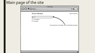 Main page of the site
 