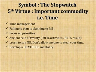 Symbol : The StopwatchSymbol : The Stopwatch
55thth
Virtue : Important commodityVirtue : Important commodity
i.e. Timei.e....