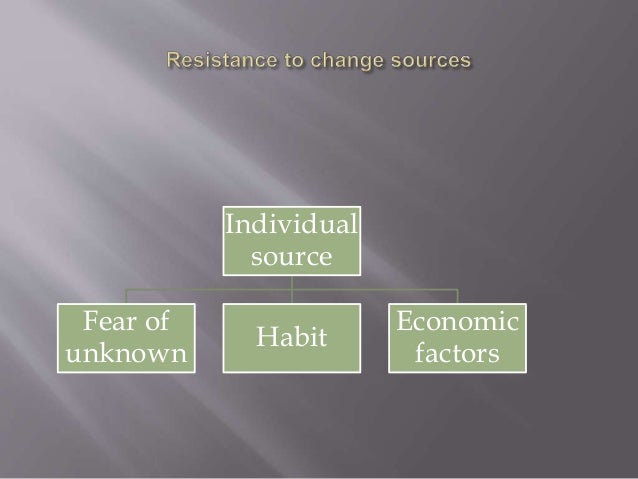 Hbr Change In Simmons